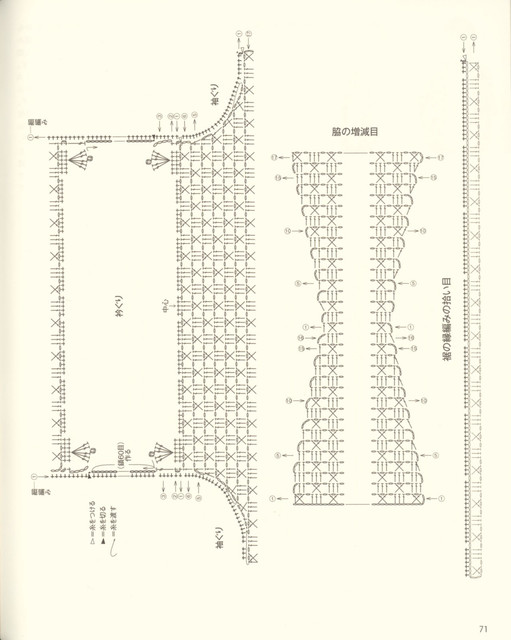 71