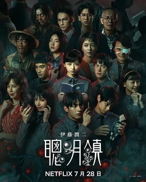Bloody Smart [TW-Drama] (2026)