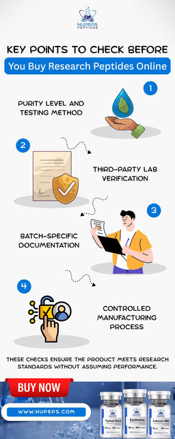 Buy research peptides online after reviewing testing processes and documentation. This supports an informed approach for research selection. Clear information helps guide decisions. Discover available materials today with NUPEPS Peptides.