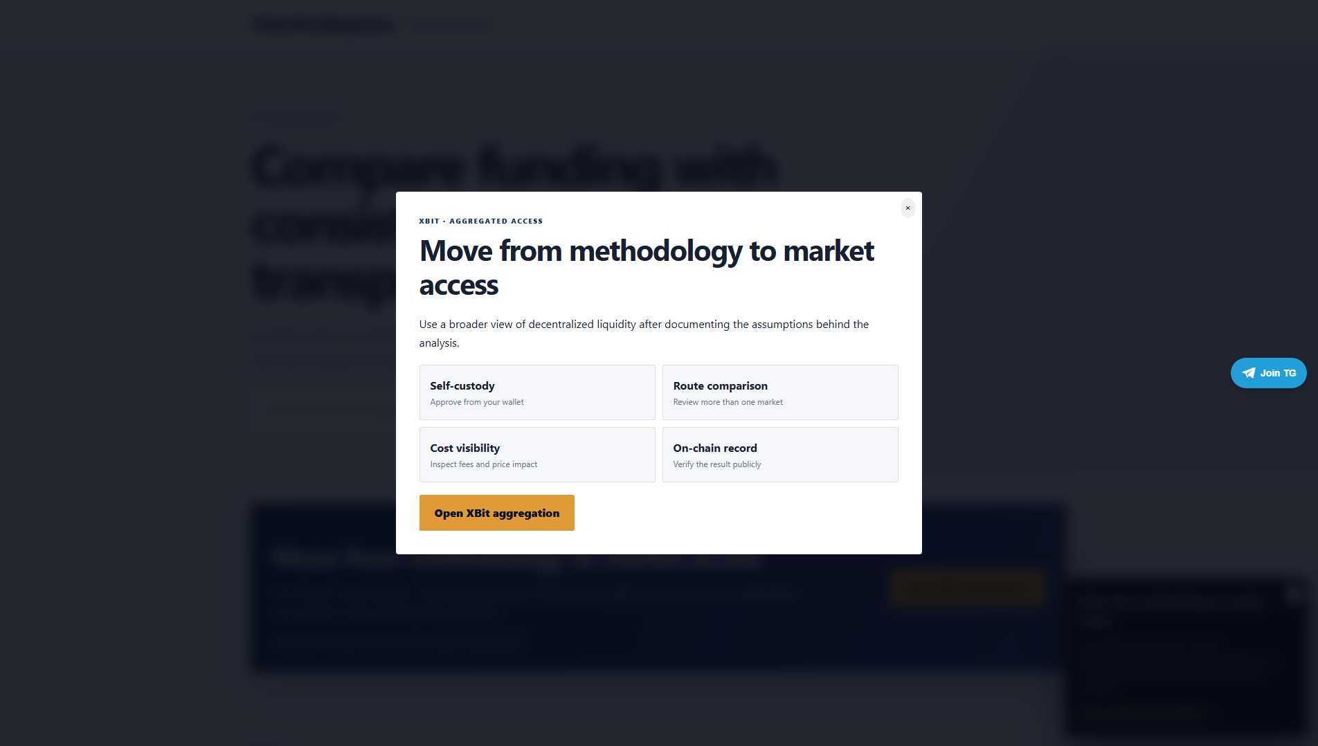 Stored capture of tokenfundingindex.com
