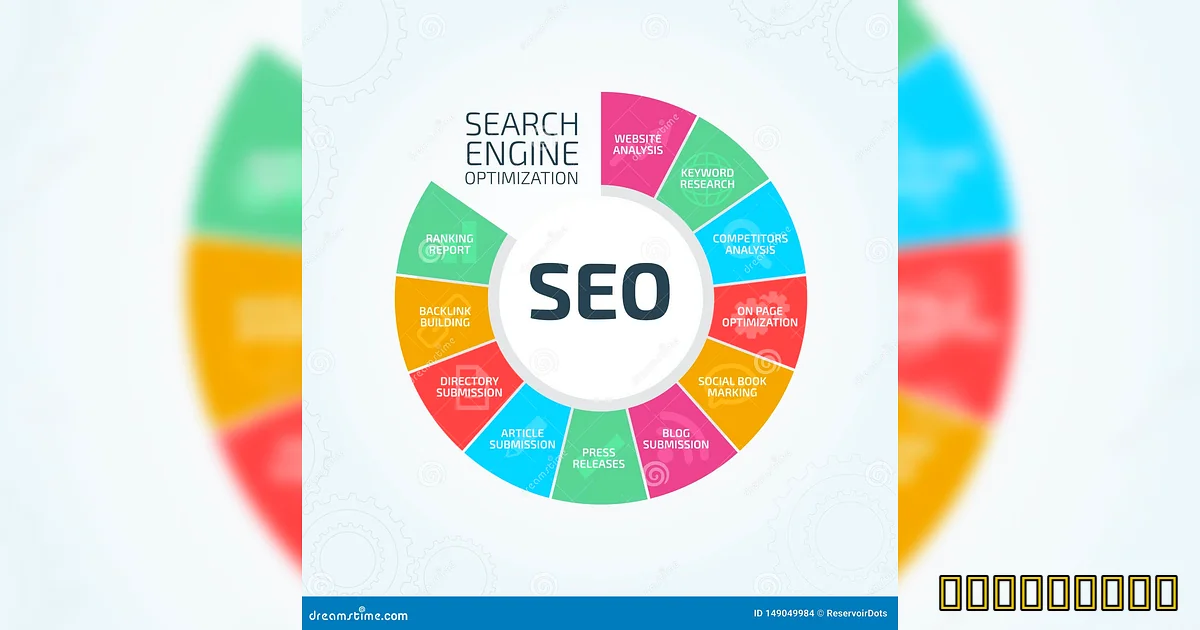  - Seo Seo Search Engine Optimization