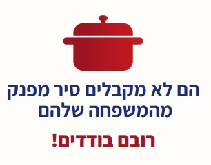 Help image 2