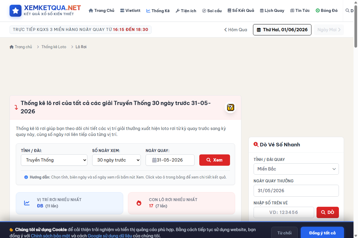 Hướng dẫn cách xem và sử dụng Thống kê lô rơi tất cả các giải trên Xemketqua.net