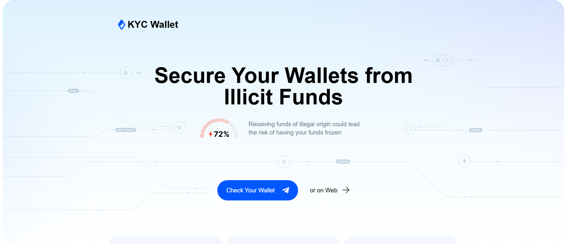 Stored capture of kyc-wallet.ru