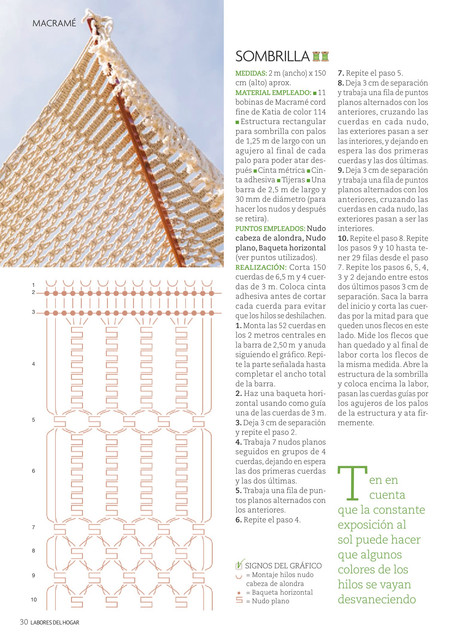 Labores-N786-2025-30