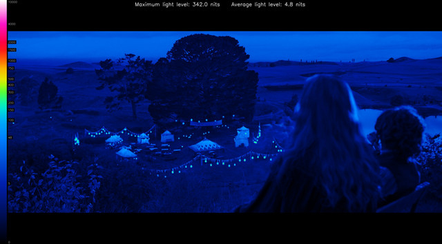 LOTR10031-heatmap