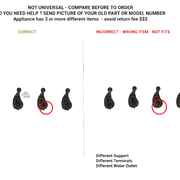 80040 Correct Incorrect Images