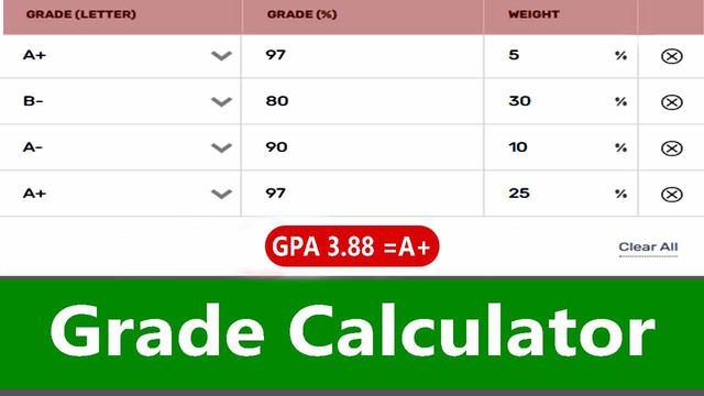  grade calculator
