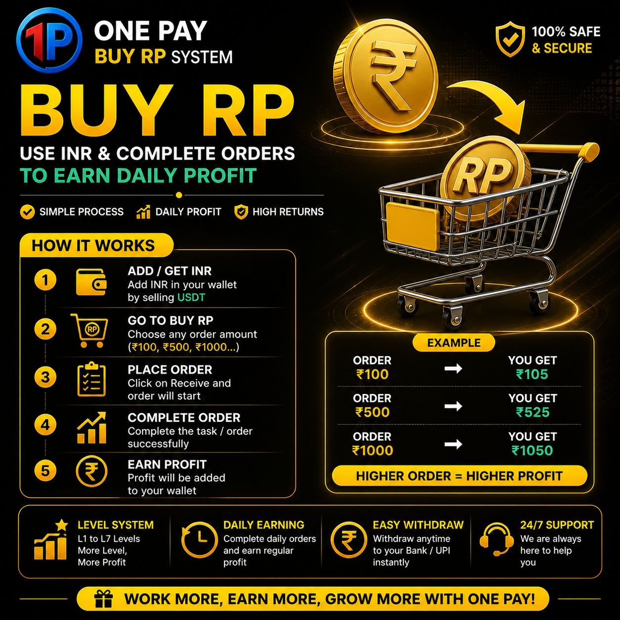 OnePay Promotion