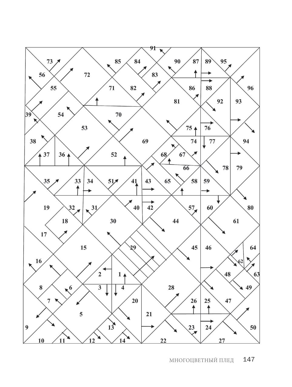 147