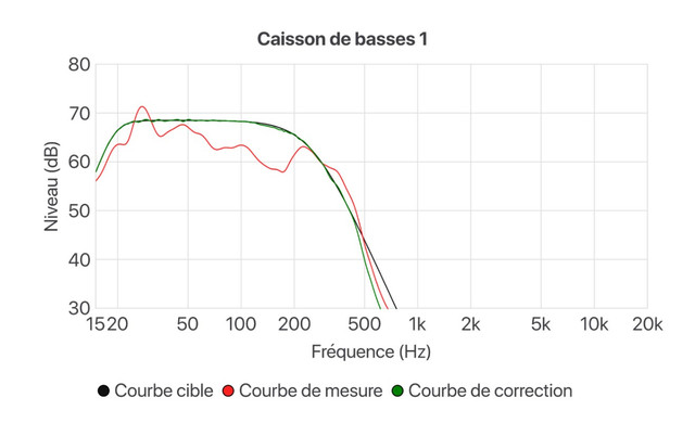 caisson-de-basse-1
