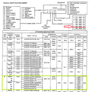 1975 BCSM