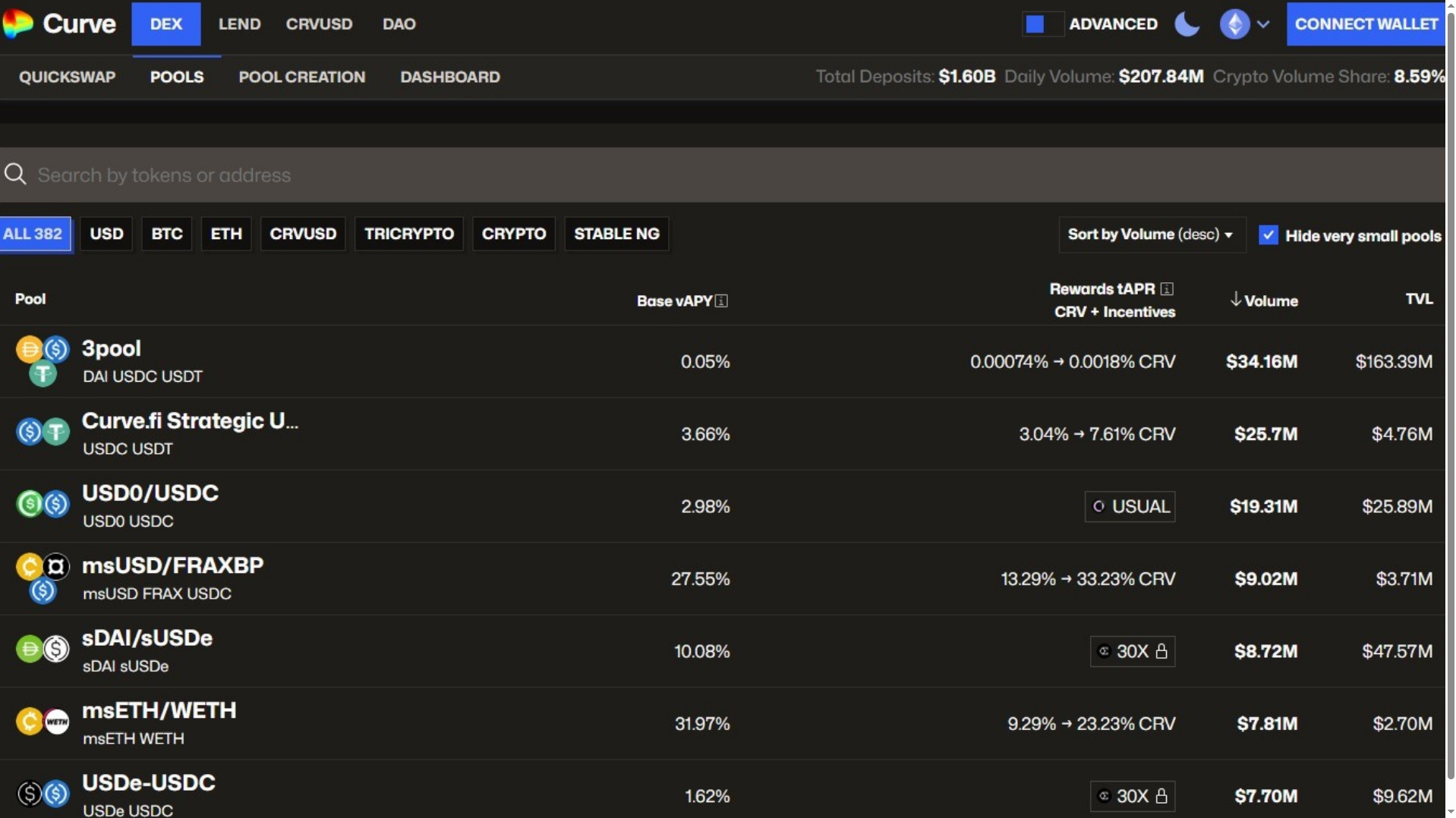 Stored capture of faq-curve-swap.my.canva.site