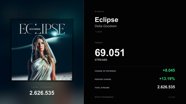 Delta-Goodrem-Eclipse.png