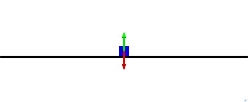  Simulación1