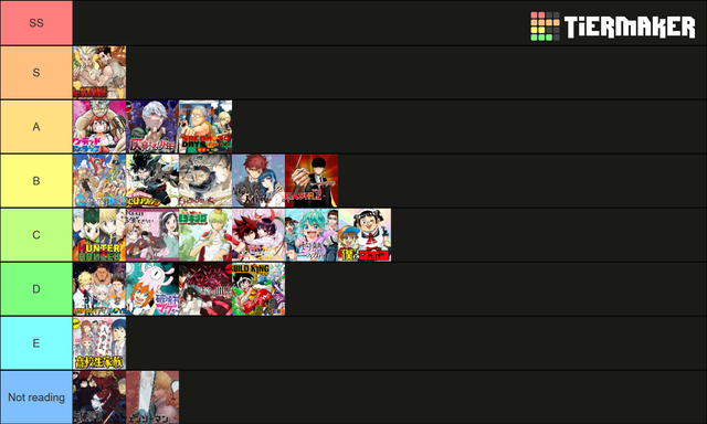 WSJ-tier-list