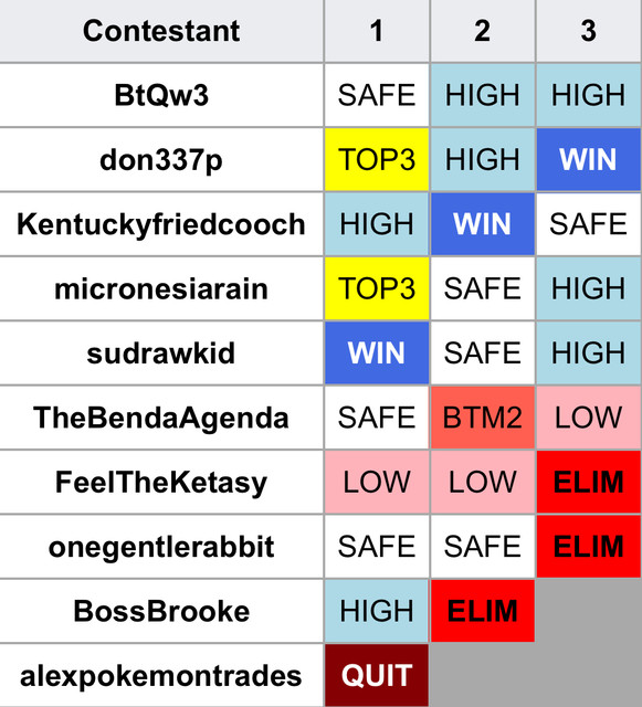 The-Lost-Season.jpg