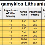 ginkl-mon-s