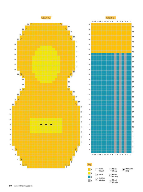 0060