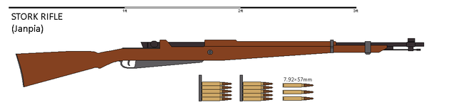 Stork-Rifle-BIRCH