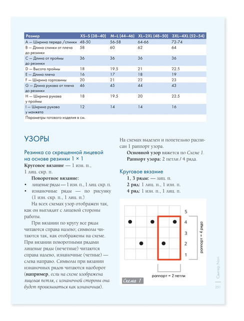 0252