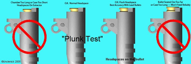 zz-Plunk-test