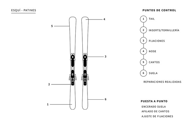 sky-esquies