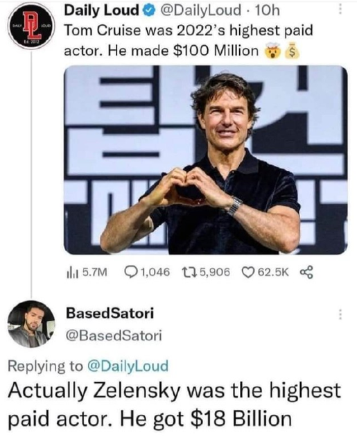 Highest-Paid-Actor2022
