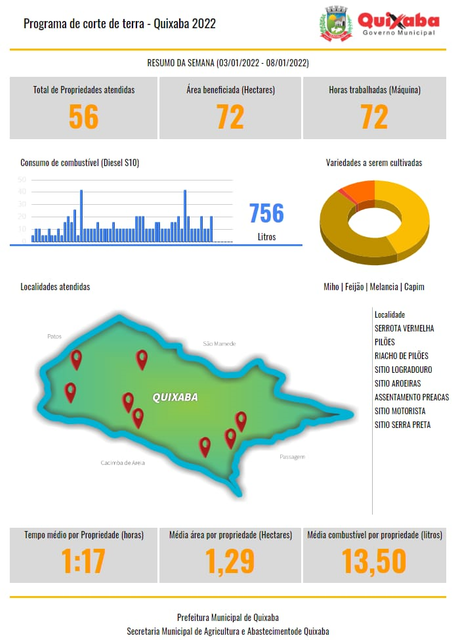 MAPA-2