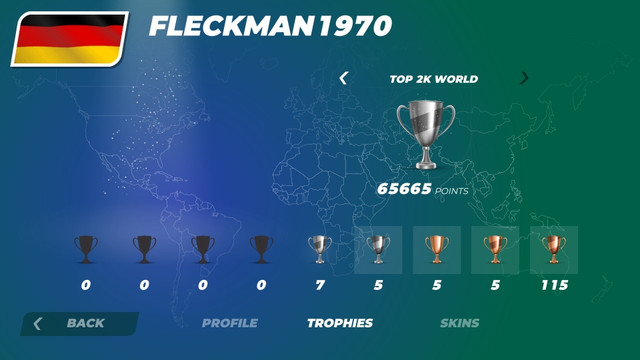 65665