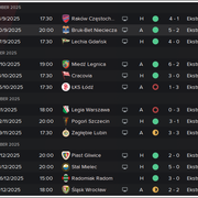 Ekstraklasa-matches