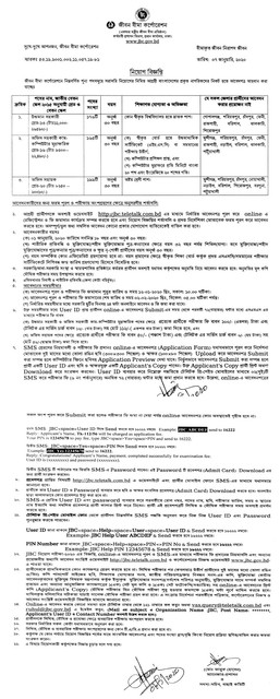 JBC-Job-Circular-2020