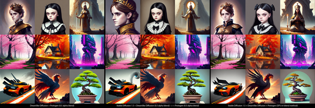 Blend-Previews