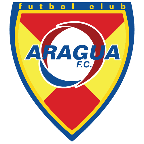 Aragua - VNZ