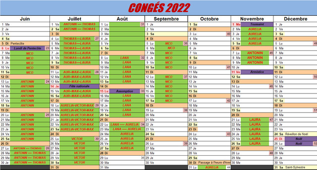 Cong-s-2022