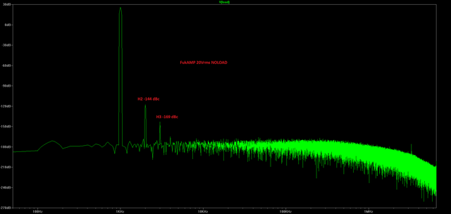fukamp-sim-1k-20-Vrms-noload
