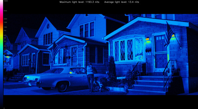 SPI20021-heatmap