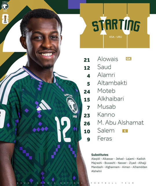 خيارات مدربنا جورجيوس دونيس لمواجهة منتخب الأوروغواي السعودية الأوروغواي قدام