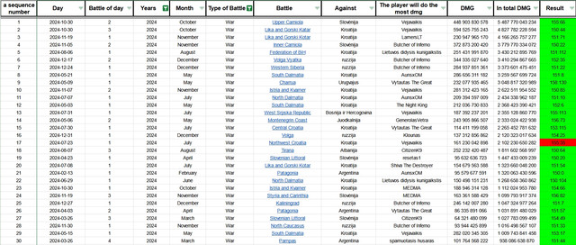 Top-30.jpg