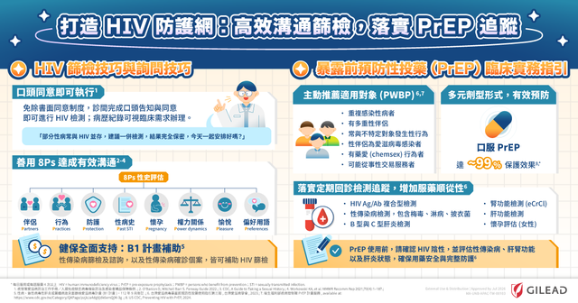 學會版 HIV STI 講座會議 懶人包 2.png