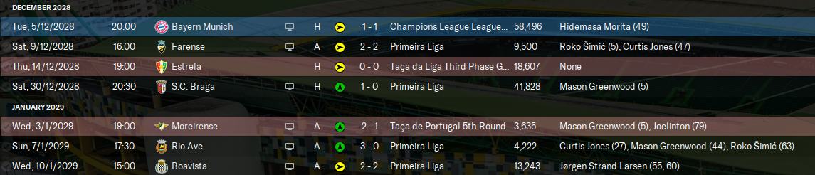 2029-1-12-Sporting