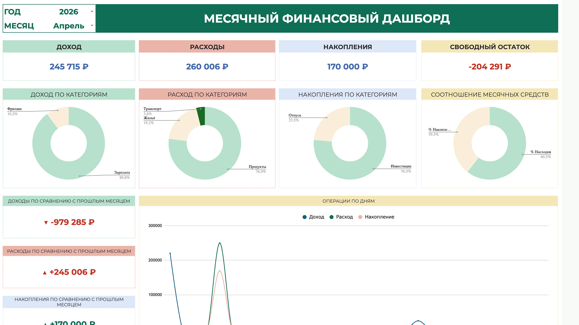 Финансовый планер 2