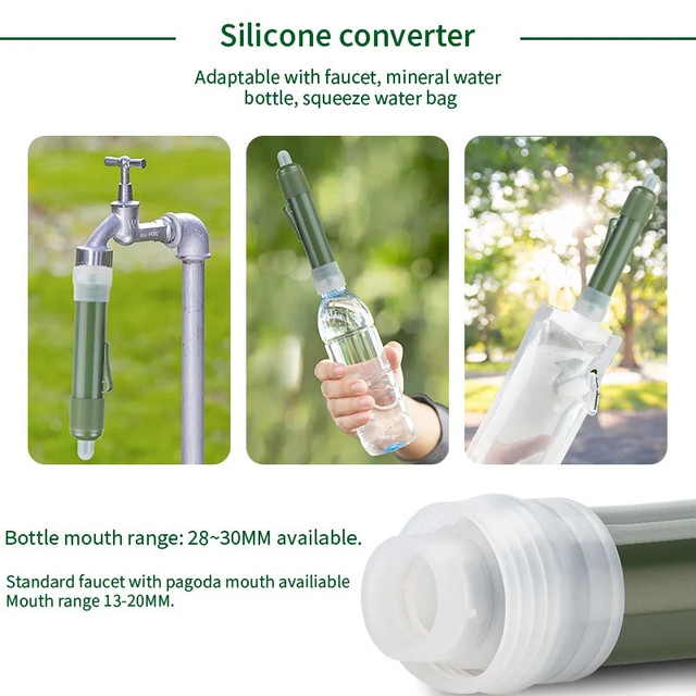 Portable Camping Water Filter