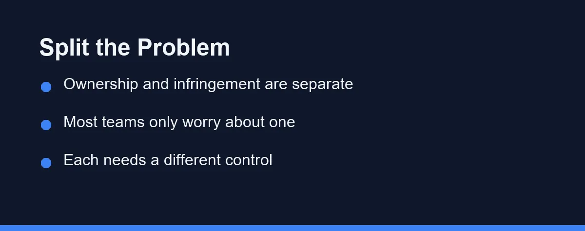 Split the Problem