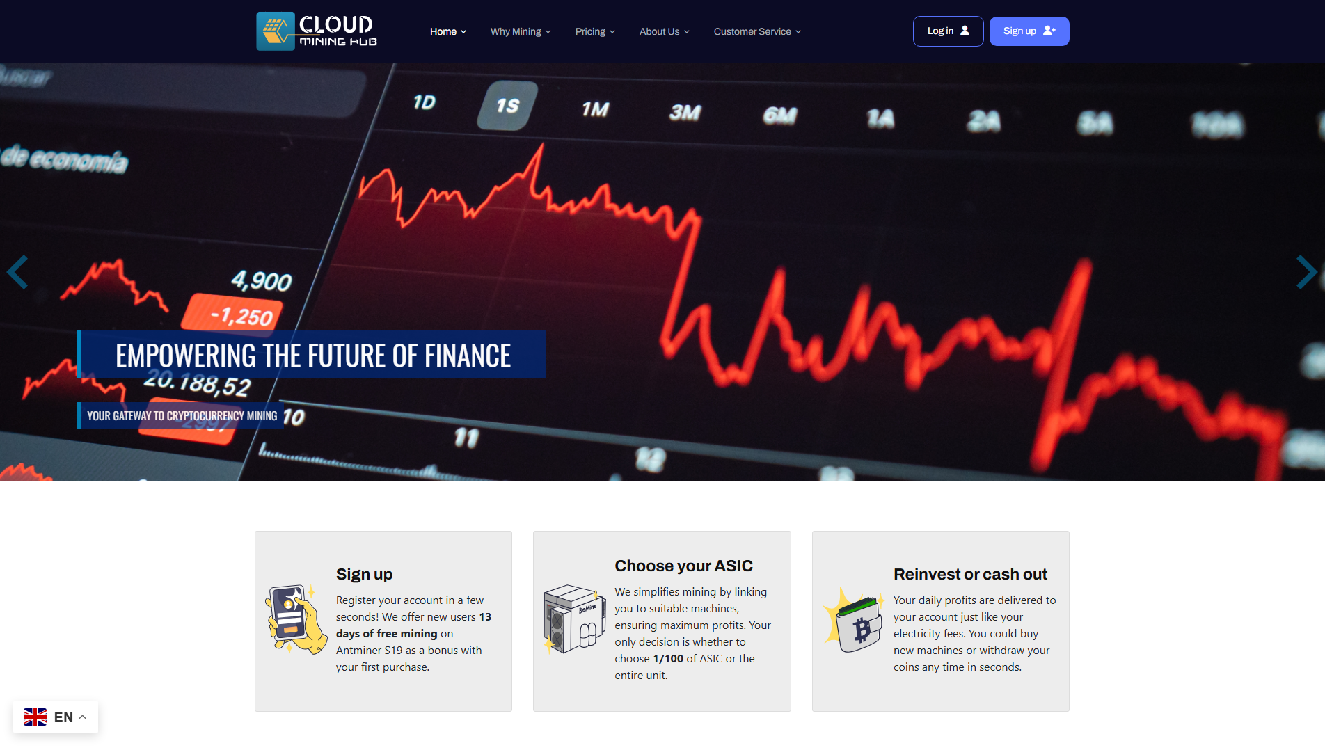 Forensic screenshot of cloudmininghub.com showing the phishing page layout