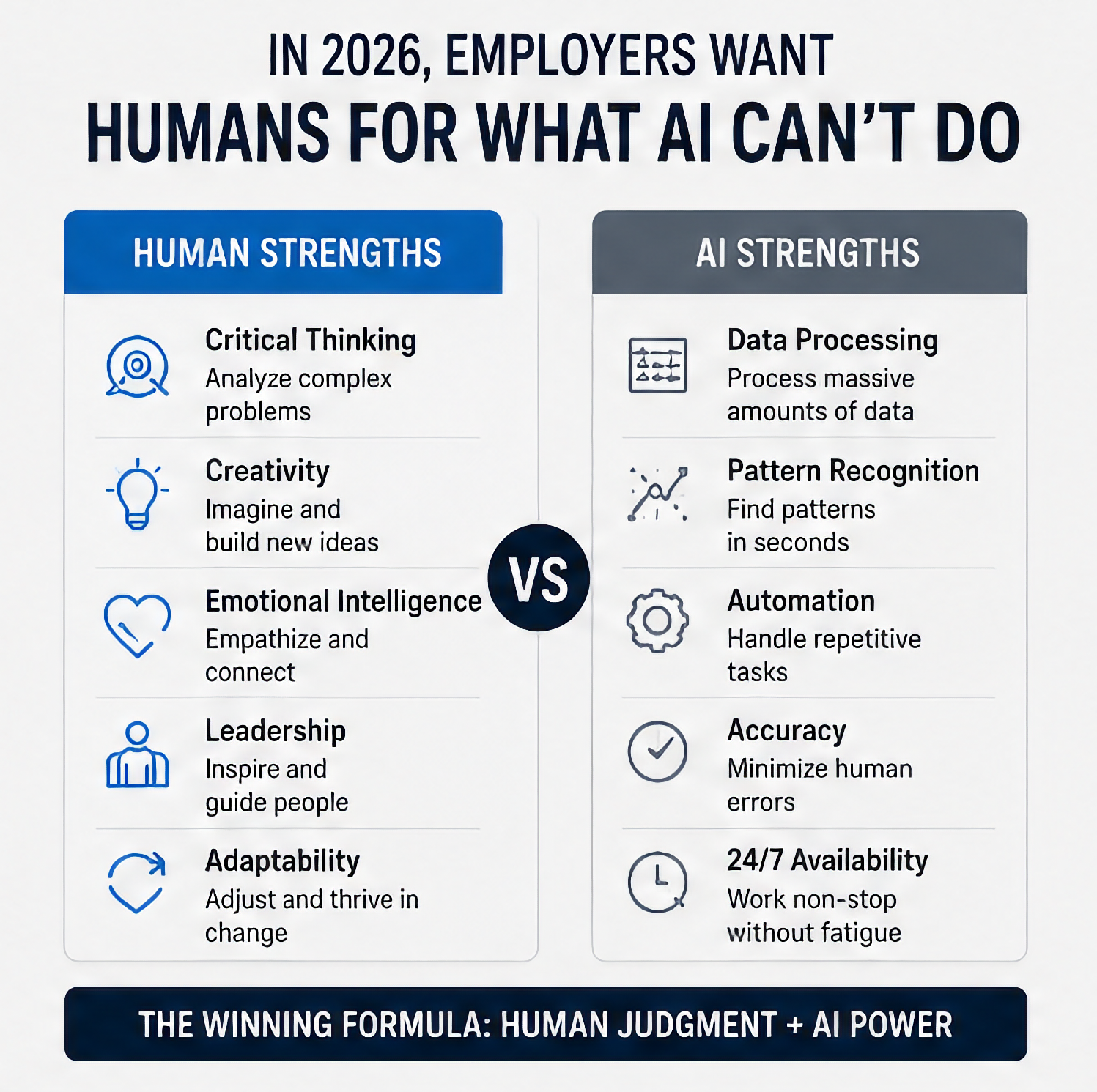 how to beat AI in job search 2026 Intern2Hub