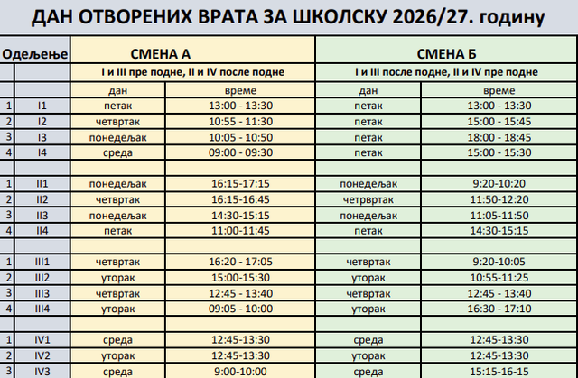 Дан отворених врата за 2026 27 школску годину