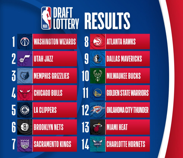 draft 2026