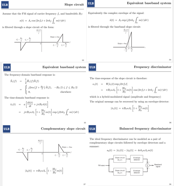 formulas