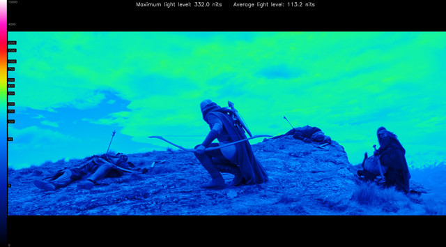 LOTR20183-heatmap